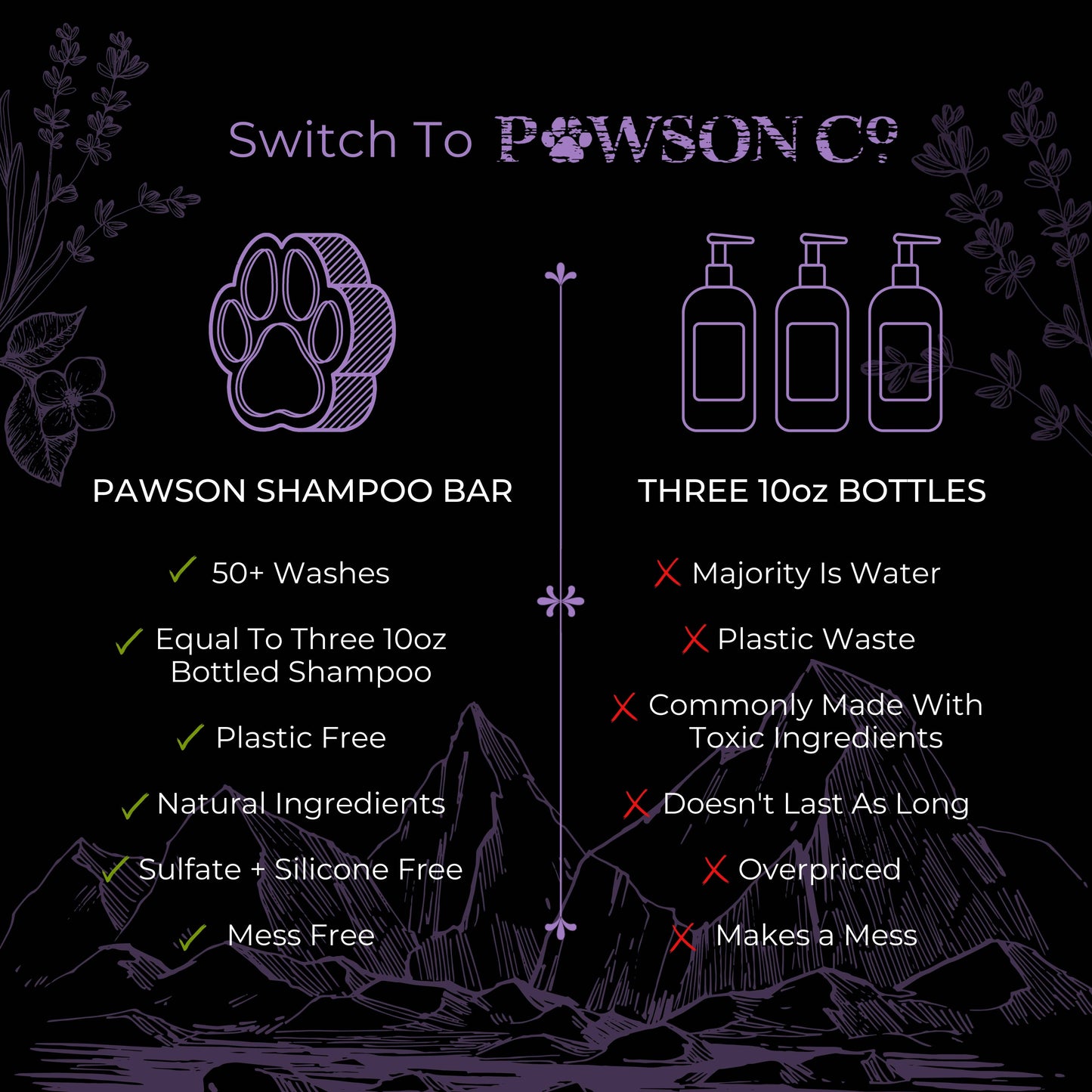 Pet Shampoo Bar | Pawson & Co. | Cherry Blossom