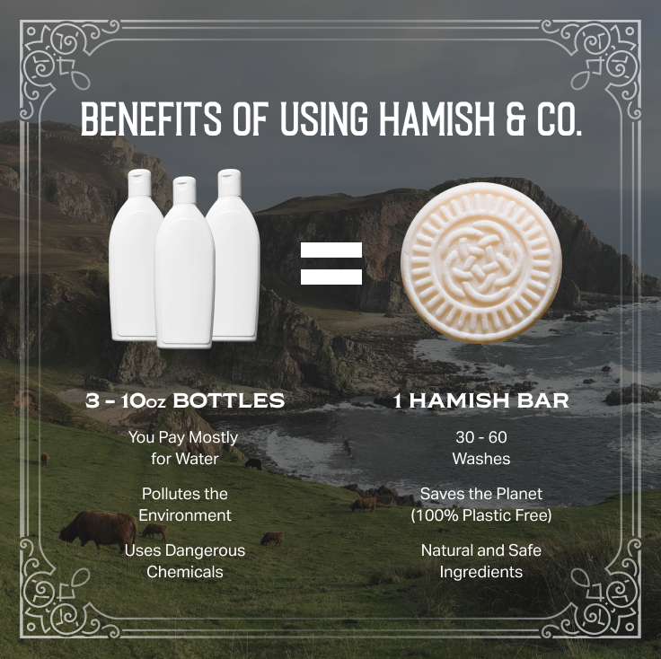 Hamish & Co Aged Sandalwood Shampoo Bar