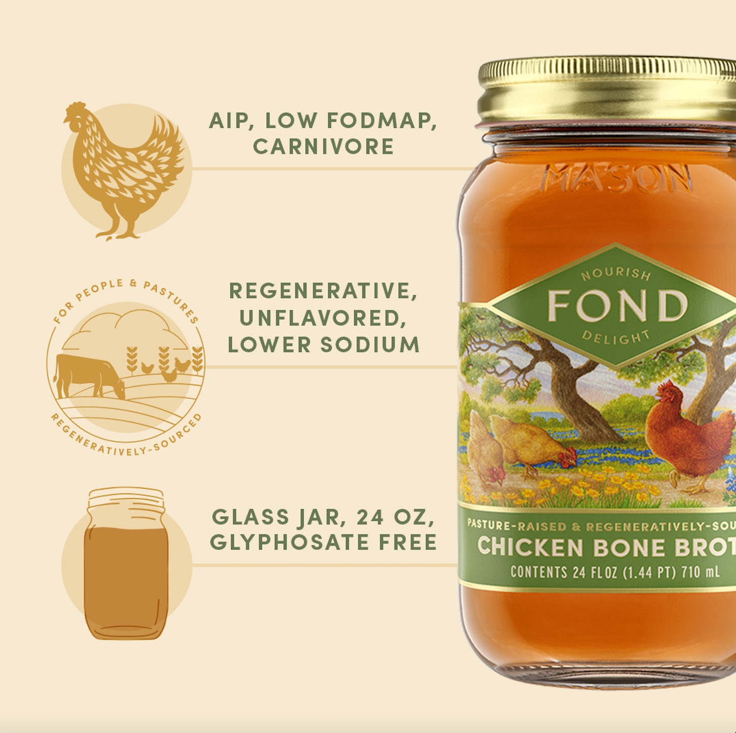 Regenerative Pasture-Raised Chicken Bone Broth